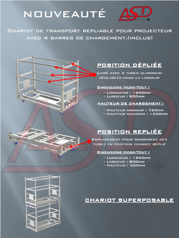 PANIÈRE PROJECTEUR